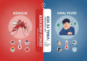 Dengue and Viral Fever