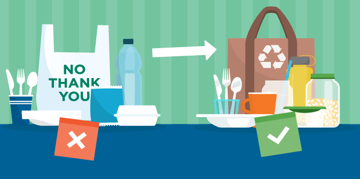 Avoid Single Use Plastic Header