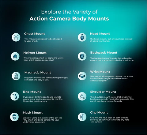 Before You Hit Record, Read This: The Complete Technical Guide to Starting a Moto Vlogging Channel in 2026 3