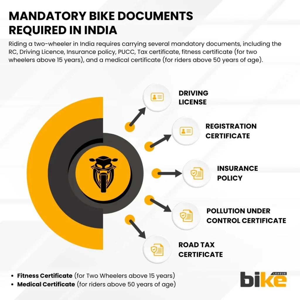 The Mountain Does Not Adjust for You: A Complete Safety and Technical Guide to Riding High-Altitude Passes 4 Mandatory list of bike documents required in india