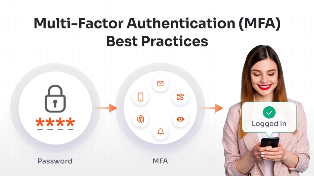 Cybersecurity in 2026: How to Protect Your Digital Identity in an Era of AI-Powered Threats 2 mfa best practices 2026