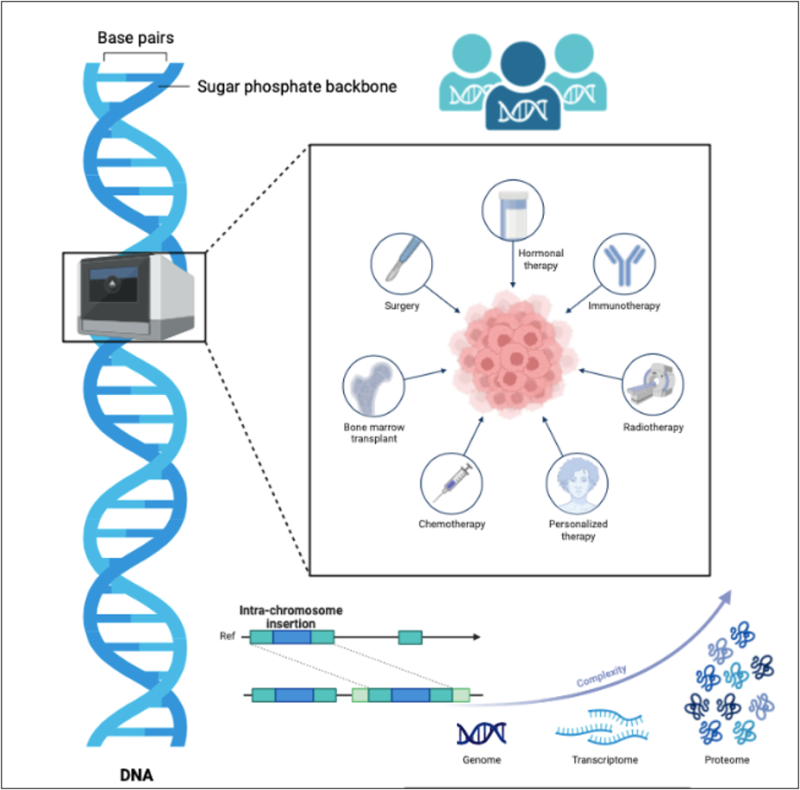 pub 20230720050716 64b872804775f2.17269515