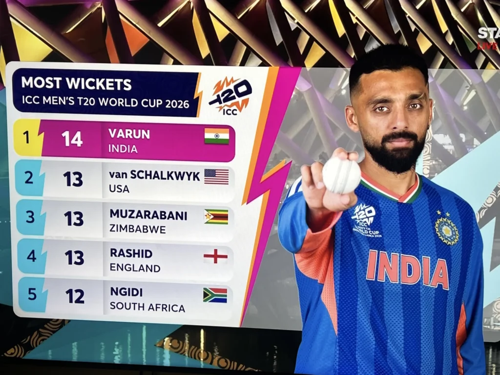 varun chakravarthy becomes the leading wicket taker in this v0 11f2sixlmung1
